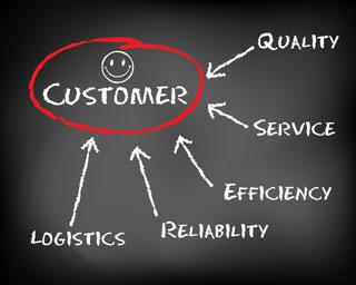 Outbound Logistics Analysis 1) Learn to Lead - Capital Control Effect to Outbound Log.