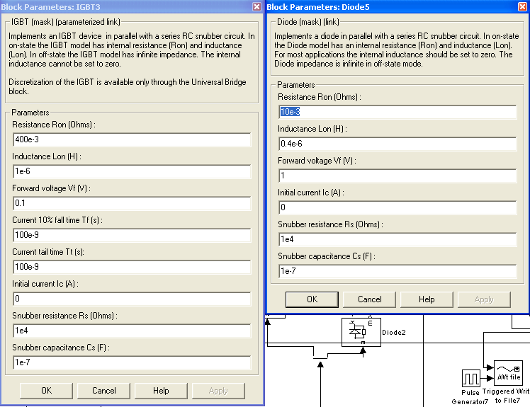 Σχήµα 5.5: Οι παραµετρικές τιµές των ηµιαγωγικών στοιχείων στην προσοµοίωση. Στο σχήµα 5.3 φαίνεται ότι χρησιµοποιείται ηµιαγωγικό στοιχείο IGBT.