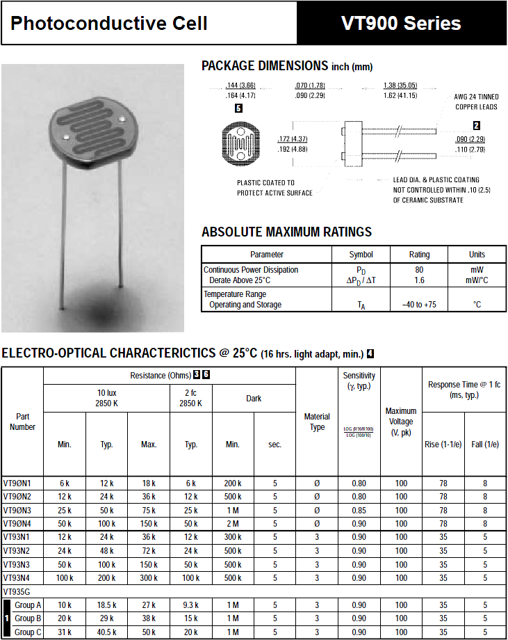 Datasheet VT90N2