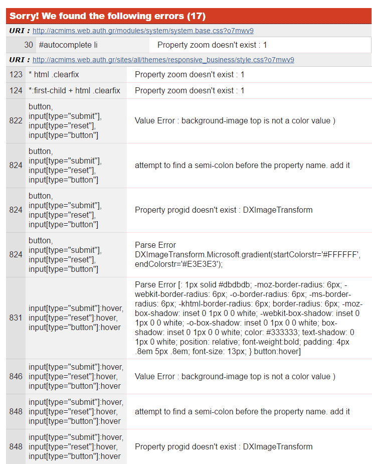 Εικόνα 46. Μέρος των αποτελεσμάτων του ελέγχου εγκυρότητας της CSS στον ιστότοπο ACMIMS με χρήση του ελεγκτή «CSS Validation Service».