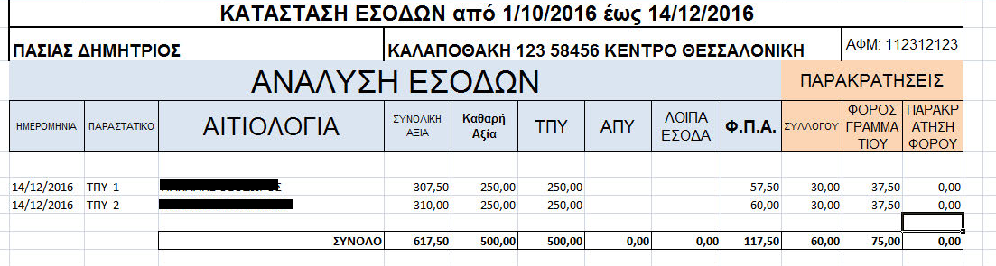 Οι καταστάσεις που μπορούν να δημιουργηθούν από το πρόγραμμα είναι: ΕΣΟΔΩΝ, ΕΞΟΔΩΝ, ΠΕΛΑΤΩΝ, ΠΡΟΜΗΘΕΥΤΩΝ και ΠΑΡΑΚΡΑΤΗΣΗΣ ΦΟΡΟΥ.