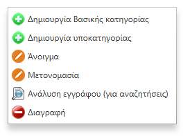 υπάρχουσα ονομασία και ο χρήστης την τροποποιεί κατά το δοκούν.