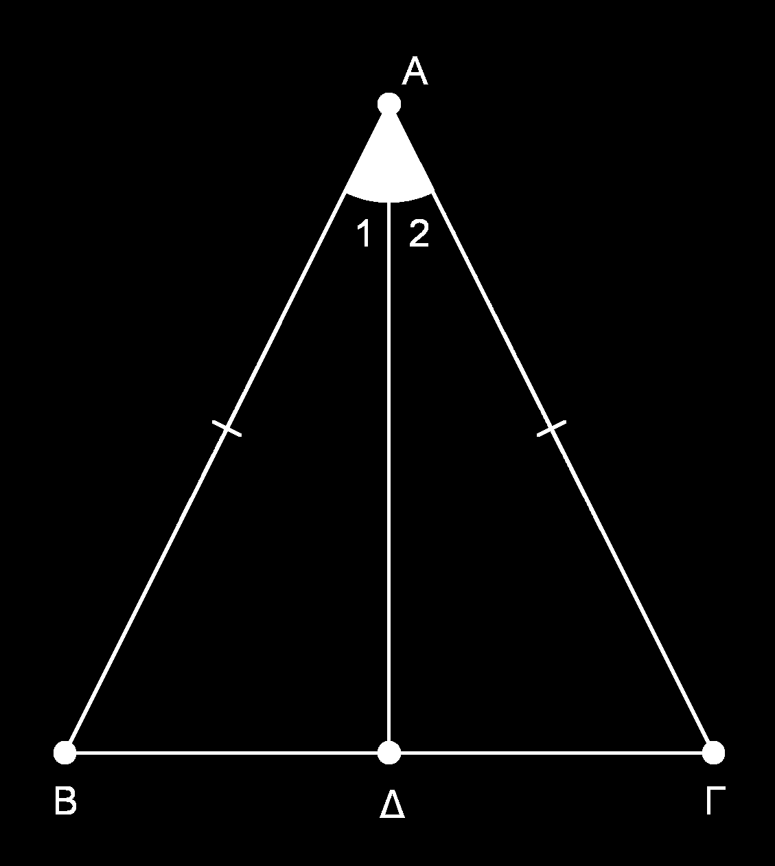 12 Κριτήρια ισότητας τριγώνων Στην ενότητα αυτή θα δώσουμε προτάσεις, που θα μας εξασφαλίζουν την ισότητα δύο τριγώνων από την ισότητα τριών μόνο κατάλληλων στοιχείων τους 1ο Κριτήριο (ΠΓΠ) Αν δύο