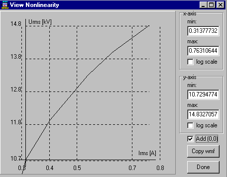 Modelovanie v elektroenergetike 168 Obr. 6.11 Vstupné hodnoty pre transformátor Obr. 6.12 Zobrazenie magnetizačnej krivky Výsledné hodnoty získané zo simulácií a výpočtom sú uvedené v nasledovnej tabuľke 2.