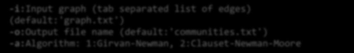 Application: community Description Implements two network community detection algorithms: a. Girvan-Newman algorithm (Girvan M. and Newman M. E. J.