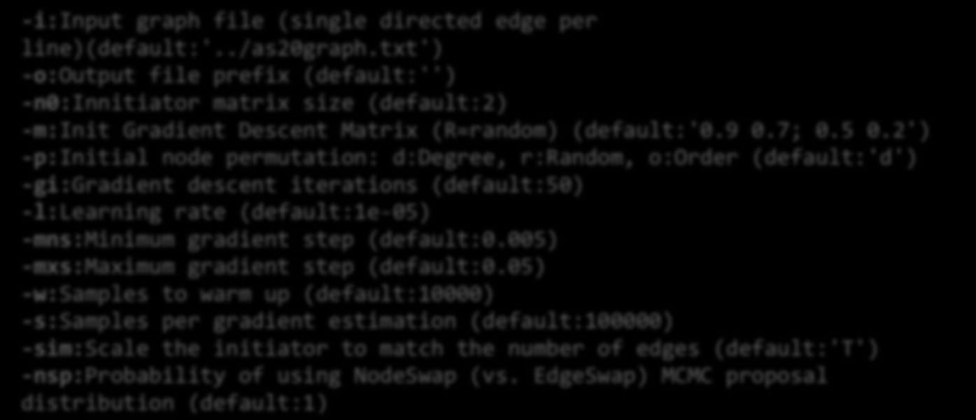 Application: kronfit Description KronFit is an estimate Kronecker graphs initiator matrix. It is a fast and scalable algorithm for fitting the Kronecker graph generation model to large real networks.