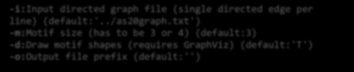 Application: motifs Description Motifs is a fast and scalable algorithm for counting frequency of connected induced subgraphs in a network.