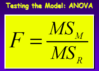 A small example. SSR uses the differences between the observed data and the regression line. SST uses the differences between the observed data and the mean value of Y.