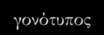 HCV - Ορολογικοί δείκτες Anti-HCV: Elisa, Riba HCV RNA ορού: