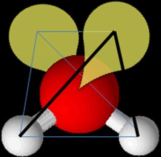 Πίνακας Ι: η συγκρότηση της τετραεδρικής συμμετρίας σε ορισμένα χαρακτηριστικά μόρια (α) μεθάνιο (ένας άνθρακας sp3) (γ) νερό (ένα οξυγόνο sp3) (β) αιθάνιο (δύο άνθρακες sp3) (δ) μεθανόλη (ένα