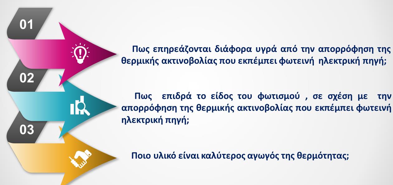 ΚΕΦΑΛΑΙΟ 6ο: ΠΡΟΤΑΣΕΙΣ ΓΙΑ ΣΥΜΠΛΗΡΩΜΑΤΙΚΗ ΕΡΕΥΝΑ ΣΤΟ ΜΕΛΛΟΝ ΑΠΟ ΑΛΛΟΥΣ ΕΡΕΥΝΗΤΕΣ Έρευνες που να στηρίζονται στην ίδια πειραματική διάταξη