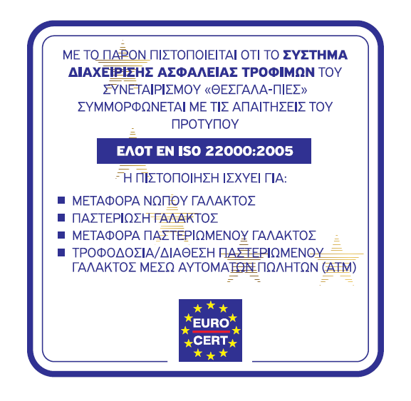 Το προϊόν Η