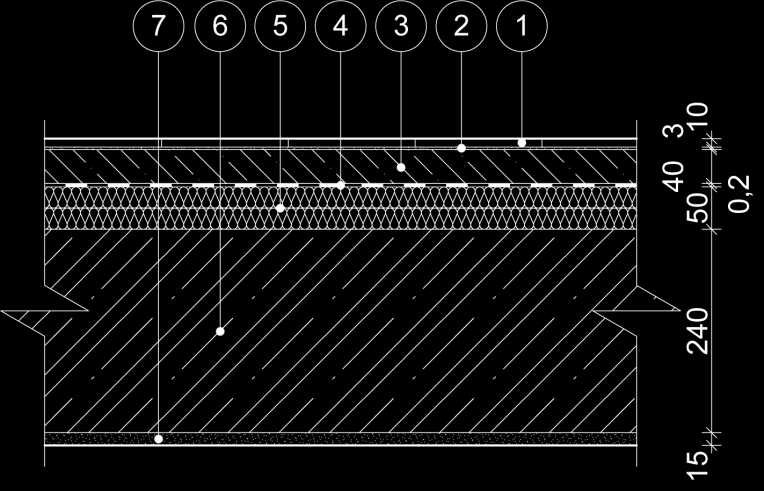 Podlaha v bytoch P1 Interiér θ i = 20 C φ i = 50 % R si = 0,17 m2.k/w Interiér θ i = 10 C φ i = 60 % R si = 0,17 m2.k/w Tepelnotechnické vlastnosti materíalov podľa STN 73 0540-3:2002 Č.