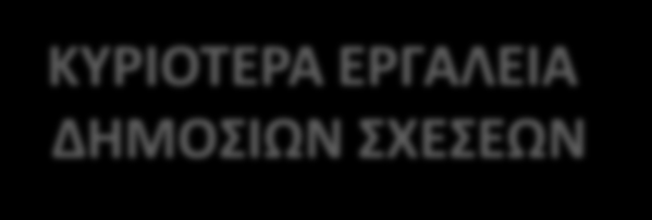 Εργαλεία δημοσίων σχέσεων ΔΕΛΤΙΑ ΤΥΠΟΥ ΣΥΝΕΝΤΕΥΞΕΙΣ ΤΥΠΟΥ ΚΥΡΙΟΤΕΡΑ ΕΡΓΑΛΕΙΑ ΔΗΜΟΣΙΩΝ ΣΧΕΣΕΩΝ