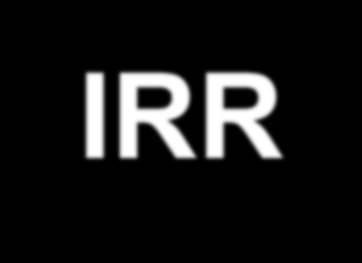 =IRR(B5:B10) Προεξοφλητικό επιτόκιο ΚΠΑ (NPV) 0% 500,00 <-- =NPV(A16;$B$6:$B$10)+$B$5 1%