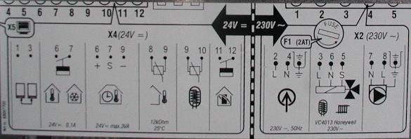 IZBOVÝ TERMOSTAT VYP/ ZAP Na ovládanie kotla môžete použiť ľubovoľný izbový termostat so spínacím kontaktom. Ten sa pripája do svorkovnice na body 6 a 7.