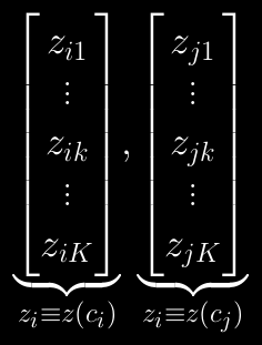 Πολυμεταβλητή ανά ζεύγος συνάφεια Μέτρο ομοιότητας ή ανομοιότητας απόσταση (μετρική) στο χώρο Κ