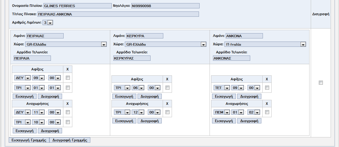 Στο παράδειγμα για το δεύτερο πλοίο