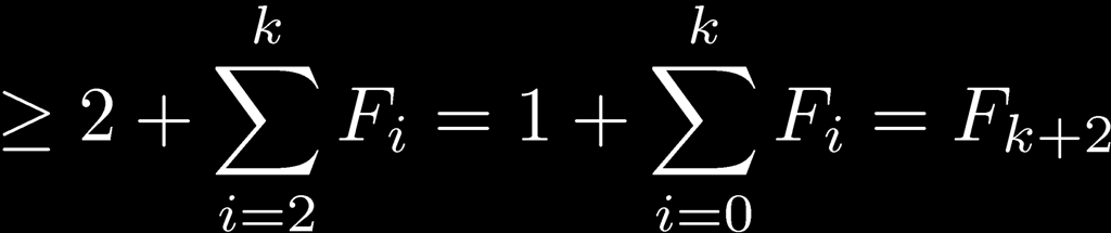 Σωρός Fibonacci Μέγιστος βαθμός Λήμμα Έστω το πλήθος των απογόνων του κόμβου δένδρο που τον περιέχει.