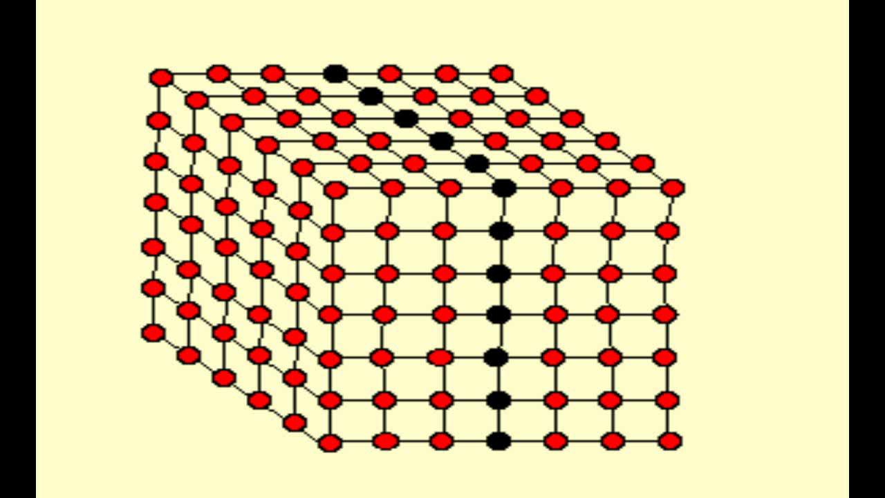 dislocation migration of dislocation crystal shape