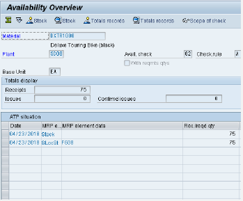Έλεγχος διαθεσιμότητας (Availability Check) Έλεγχος διαθεσιμότητας Καθορίζει την ημερομηνία διαθεσιμότητας του υλικού Ελέγχει όλες