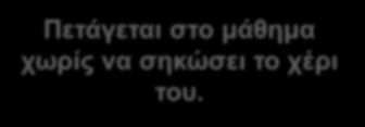 ΤΑ ΠΡΩΤΟΓΕΝΗ ΣΥΜΠΤΩΜΑΤΑ ΤΗΣ ΔΕΠ-Υ 3. ΠΑΡΟΡΜΗΤΙΚΟΤΗΤΑ Ενεργεί προτού σκεφτεί. Όταν πάει να πιάσει τη μπάλα, πετάγεται στο δρόμο χωρίς να ελέγξει.