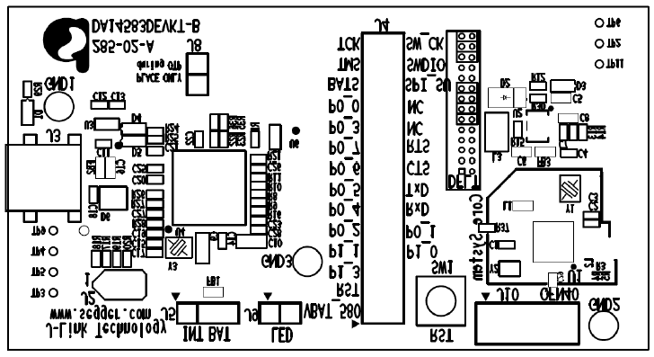 4.1 Hardware Setup Για τη λειτουργία του αισθητήρα µε το DA14583 board είναι απαραίτητο να καθοριστούν οι καταστάσεις των pin του µικροεπεξεργαστή.