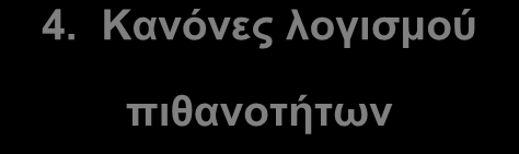 ο Κεφάλαιο : Πιθανότητες. Δειγματικοί χώροι.