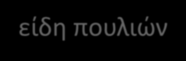 Βιοποικιλότητα στο Εθνικό Πάρκο Α.ΜΑ.