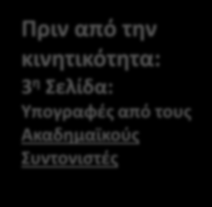 Πριν από την 3 η Σελίδα: Υπογραφές από τους Ακαδημαϊκούς Συντονιστές Study Abroad Coordinator in the College at Exeter.