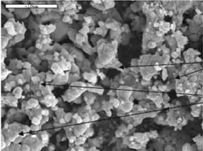 PELLETS FILMS COPPER-BASED ANODES FOR DIRECT HYDROCARBON OXIDATION IN SOFCS Current results based on YSZ electrolyte example on Cu-LCSM and Cu-CeO 2 : *Kiratzis NE, et al.