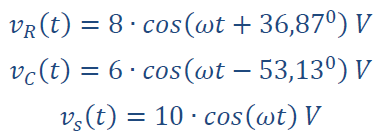 i(t) R=40 Ω Im V R V s V R Z C =j30 Ω 0 36,87 53,13