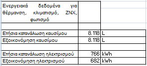 ονομασία MFH01Β του 1980 Τιμή μετατροπής kwh σε diesel 11.