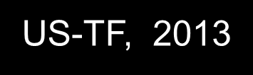 Τελευταίες Αμερικάνικες οδηγίες US-TF, 2013 Παρά την έλειψη αποδείξεων, η US Task Force του 2013 επιβεβαιώνουν τα προηγούμενα