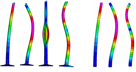 the flanges, causes concentration of circumferential stresses in the vicinity of the flange positions. Buckling analysis has been also performed to the FE model.