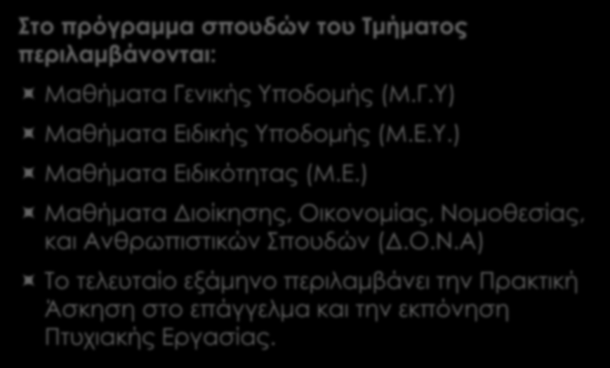 Οι σπουδές Στο πρόγραμμα σπουδών του Τμήματος περιλαμβάνονται: Μαθήματα Γενικής Υποδομής (Μ.Γ.Υ) παρέχουν βασικές γνώσεις σχετικές με το αντικείμενο του τουρισμού και των τουριστικών επιχειρήσεων.