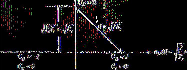 I ) ιι,(0= j sin(a>,n \ τ, CL=+1 CL=-1 C = 0 Σχήμα 13: Γεωμετρική παράσταση των σημάτων MSK Πομπός και δέκτης Ένας τρόπος για την παραγωγή του σήματος MSK είναι ο ακόλουθος: Ξεκινώντας από τα sinot