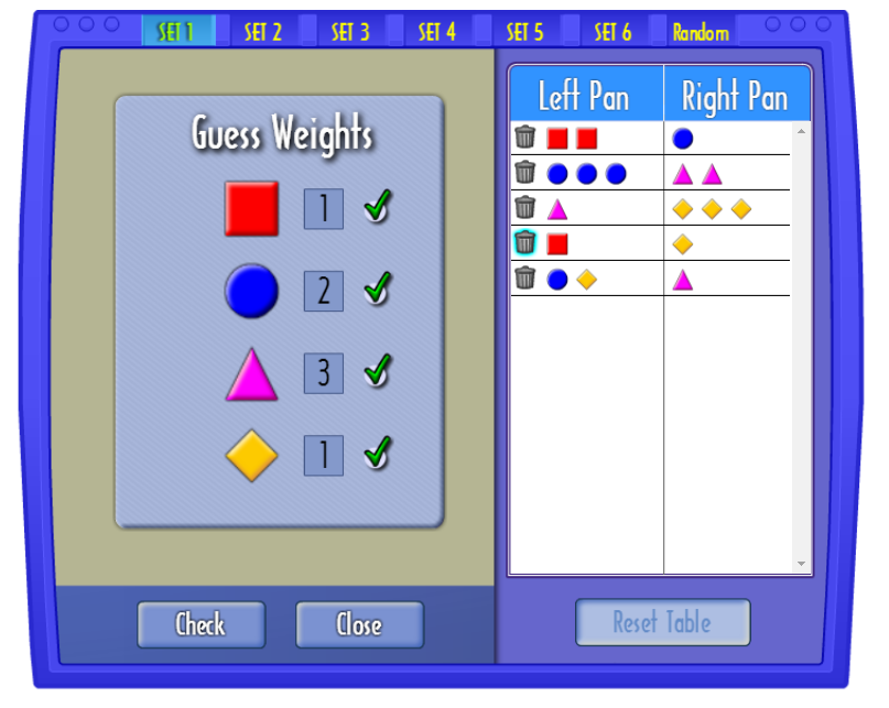 σωστές τιμές φαίνονται με και οι λανθασμένες με. Σε κάθε σετ δίνεται η τιμή ενός σχήματος (τα παιδιά μπορούν να δουν το σχήμα και την τιμή του επιλέγοντας «Guess Weights»).