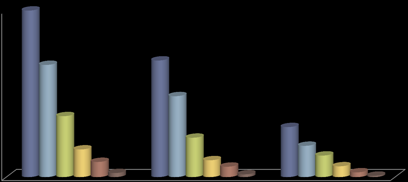 ΕΣΠΑ 2014-2020 Ενεργοποίηση (Δ/Δ) ΕΙΔΙΚΗ ΥΠΗΡΕΣΙΑ ΣΥΝΤΟΝΙΣΜΟΥ ΤΗΣ ΕΦΑΡΜΟΓΗΣ 18.000.