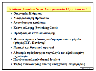 Ένας κλάδος του οποίου η απόδοση κεφαλαίου είναι υψηλότερη από το κόστος του και έχει υψηλά περιθώρια κέρδους καθίσταται ελκυστικός για καινούργιες επιχειρήσεις.