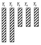 4 Πολυμεταβλητό ελλείπον στοιχείο (Multivariate two patterns) Σε αυτή την περίπτωση σε αντίθεση με την παραπάνω μορφή τα ελλιπή στοιχεία εμφανίζονται σε περισσότερες από μία μεταβλητή.