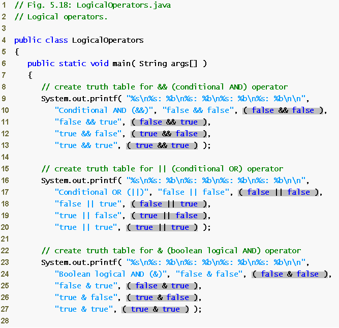 Conditional AND truth table Conditional OR