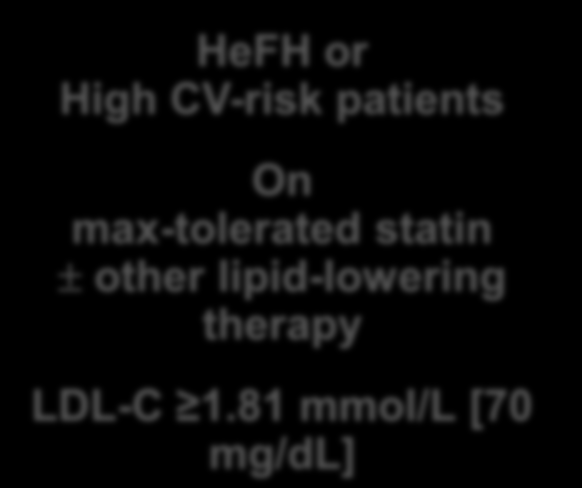 ODYSSEY LONG TERM Study Design HeFH or High CV-risk patients On max-tolerated statin other lipid-lowering therapy LDL-C 1.