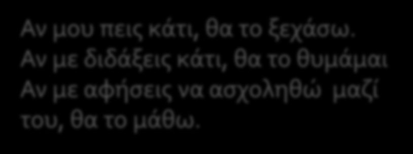 Παρουσίαση από τον εκπαιδευτικό Συμμετοχή