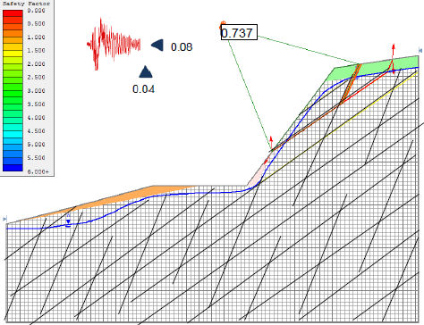 ΔΙΑΤΜΗΤΙΚΗ ΑΝΤΟΧΗ (kpa) ΑΞΟΝΙΚΗ ΤΑΣΗ σ1 (MPa) Εφαρμογή (Επίπεδο 2) Προσομοίωση πρανών Ανάλυση ευστάθειας πρανών: Αιτιοκρατικά, Πιθανοτικά Πρόγραμμα Η/Υ : SLIDE 500 400 300 200 Εξετάστηκαν δυο τύποι