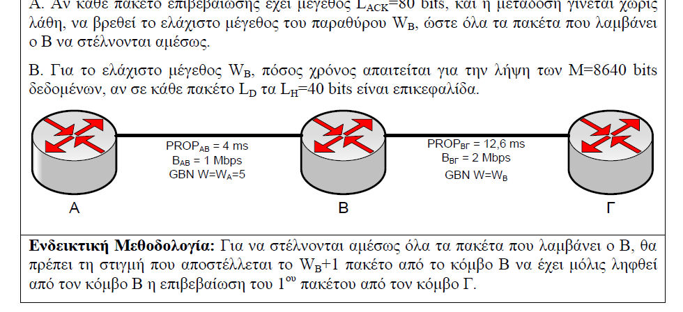 3/ 3η ΟΣΣ / 03.