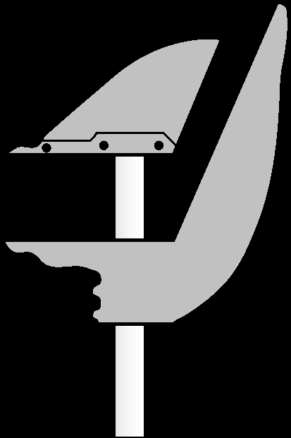 CEN test methods (4): Shape Index (EN