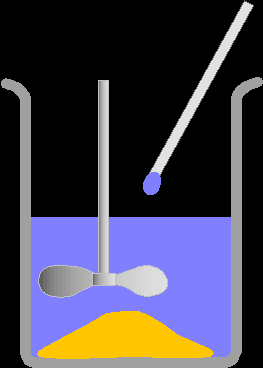 CEN test methods (12): Methylene Blue (EN 933-9) 1 110 C 4 MB 10 g/l