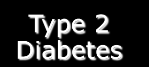 Adipose Tissue Is an Endocrine Organ: Its Function in Health and Disease Lipoprotein lipase Hypertension Inflammation TNF CRP IL-6 Angiotensinogen Insulin Free Fatty Acids Resistin Atherogenic