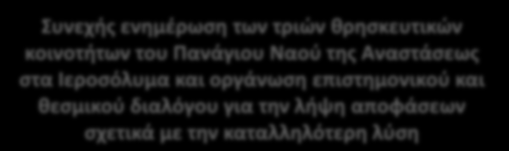 Ολοκληρωμένη τεκμηρίωση του προβλήματος Σκοπός της έρευνας Τ Ε Κ Μ Η Ρ Ι Ω Σ Η Γεωμετρική, Δομητική, Αρχιτεκτονική τεκμηρίωση Τεκμηρίωση και χαρακτηρισμός δομικών υλικών Δ Ι Α Γ Ν Ω Σ Η Αποκάλυψη